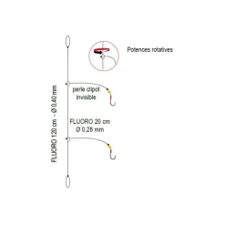 Flashmer Lignes Montées * Bas De Ligne Daurade Pro