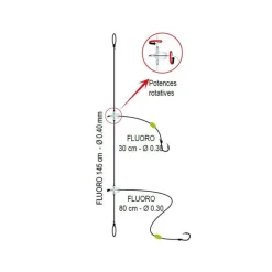 Flashmer Lignes Montées * Bas De Ligne Daurade En Derive