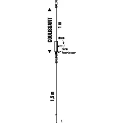 Powerline Tresses - Fils - Bdl Mer^Bas De Ligne Jig Power Dorade Coulisseau
