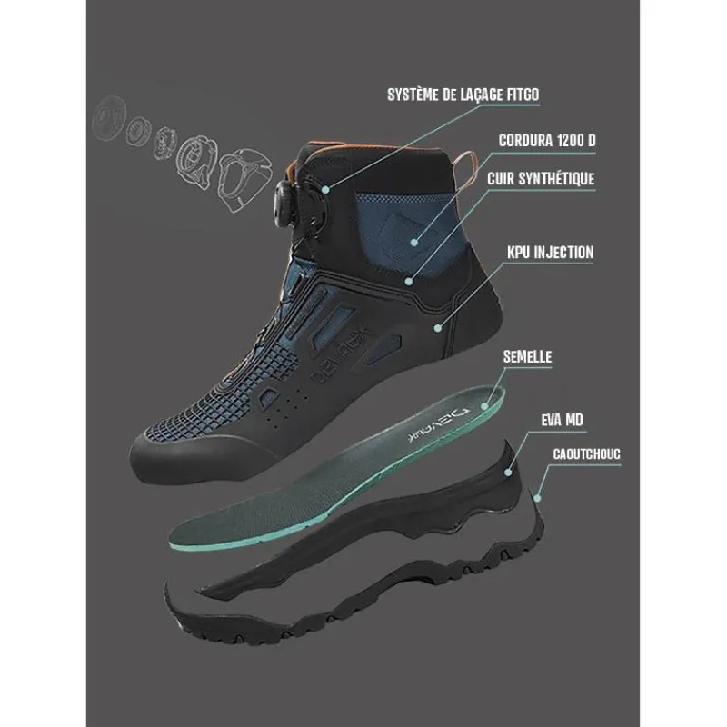 Devaux Wading|Wading^Chaussures De Wading Rando'fly System