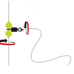Flashmer Montage Ligne * Emerillon Pater Roller Phospho