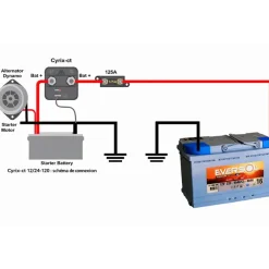 Victron Energy Batteries & Chargeurs^Kit Complet Coupleur/Séparateur Cyrix 12V 24V 120A Recharge Batterie Auxiliaire Depuis Alternateur