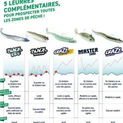 Fiiish Leurres Mer^Kit Leurre Souple Armé Combo Black Minnow 105 + Tête Plombée Search