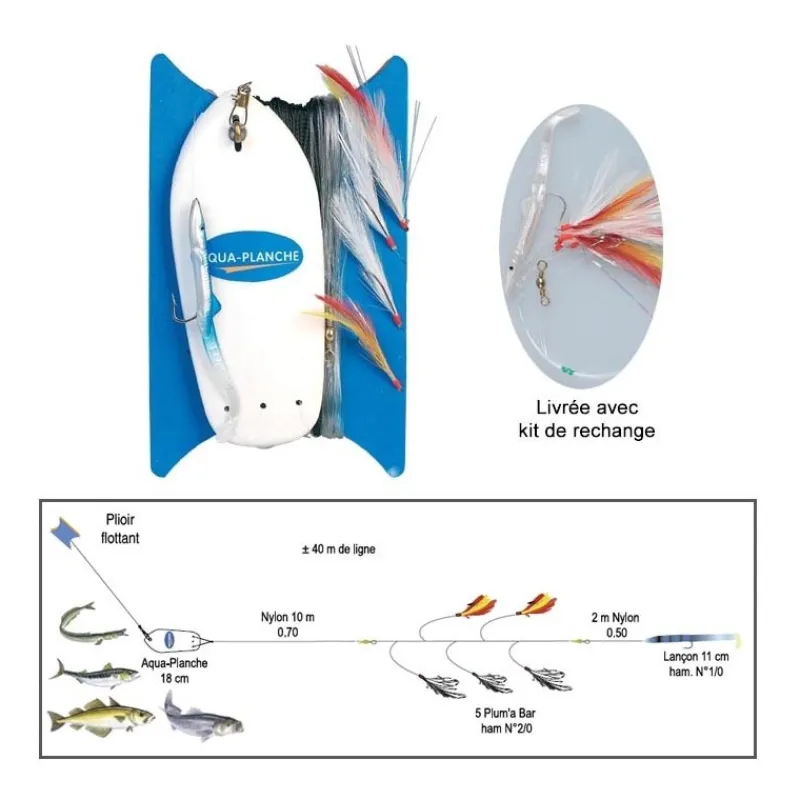 Flashmer Lignes Montées^Ligne De Traine Bateau Ecoline Multipeche + Kit De Rechange