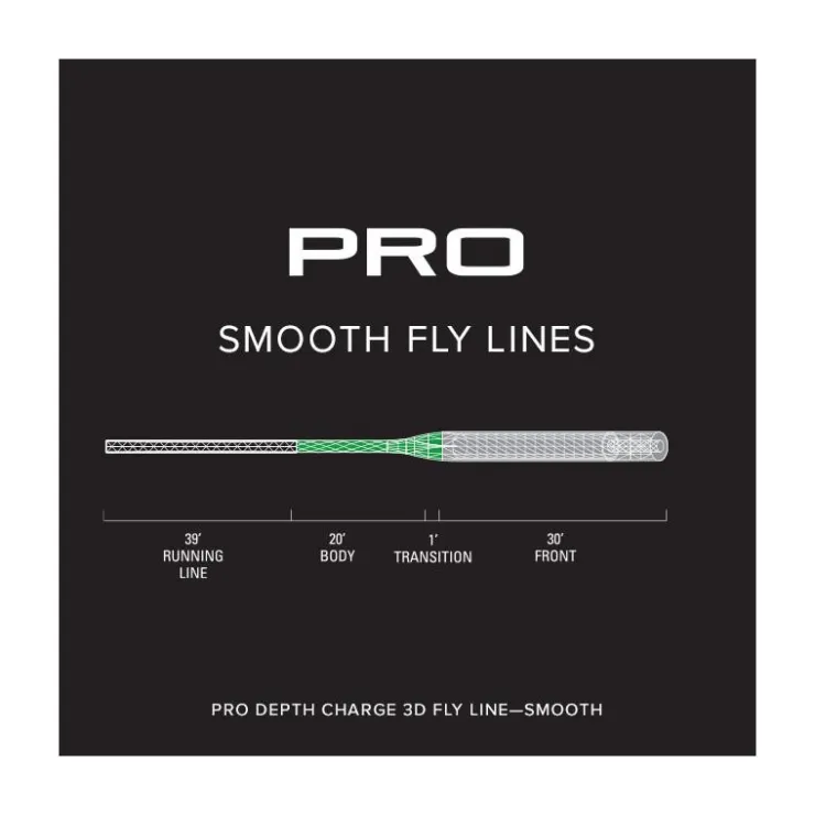 Orvis Soies Mouche - Backing * Soie Pro Depth Charge 3D Smooth