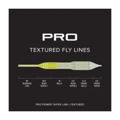 Orvis Soies Mouche - Backing * Soie Pro Power Taper Textured