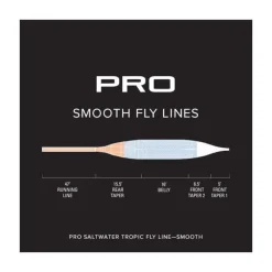 Orvis Soies Mouche - Backing * Soie Pro Saltwater Tropic Smooth