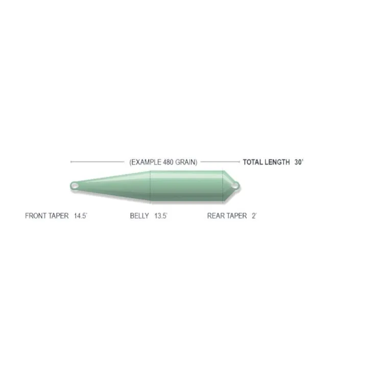 Airflo Soies Mouche - Backing * Tête De Lancer Rage Compact Float