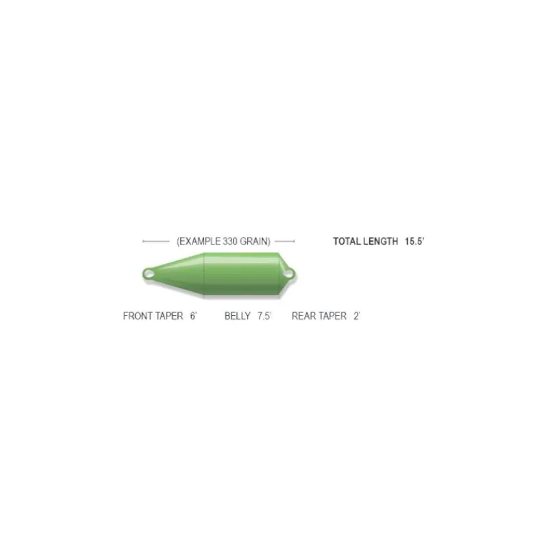 Airflo Soies Mouche - Backing^Tête De Ligne Scout Float