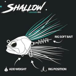 Bim Tackle Têtes Plombées * Tête Plombée Shallow Cruiser Rig
