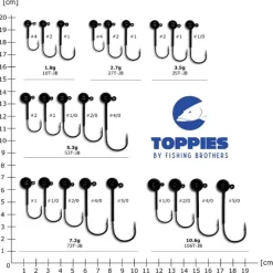 Toppies Têtes Plombées^Tête Plombée Jig Head Ball