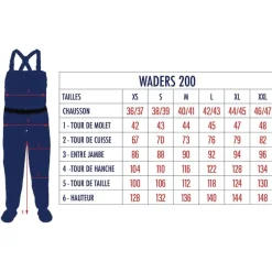 Devaux Wading|Wading^Waders Stocking Respirant Dvx 200